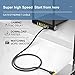 immagine 3Cavo Ethernet CAT8, cavo Internet schermato super veloce 2Pack da 6,5 piedi SFTP 40 Gbps, cavo di rete 2000Mhz per giochi, router, modem con cavo CAT8 da 1,5 piedi senza SAMZHE