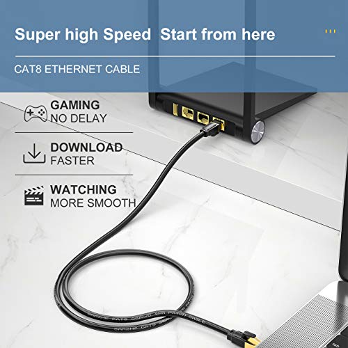 Cavo Ethernet CAT8, cavo Internet schermato super veloce 2Pack da 6,5 piedi SFTP 40 Gbps, cavo di rete 2000Mhz per giochi, router, modem con cavo CAT8 da 1,5 piedi senza SAMZHE