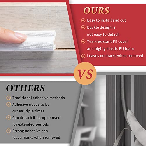 Image of 40 Feet Long Reach Weather Stripping Door Seal, Fingwerk V-Shaped Replacement Door Seal Strip Foam Kerf Weather Stripping for Doors Frame Door Insulation Strip, Easy Cut to Size(White)