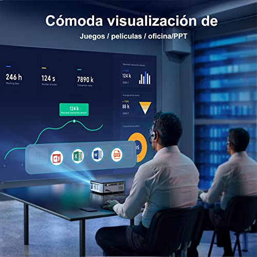 TOPTRO Proyector 5G WiFi 1080P Full HD Nativo, 20000 Lúmenes 4K, Ajuste 4P/4D y Zoom, LED Cine en Casa para Móvil