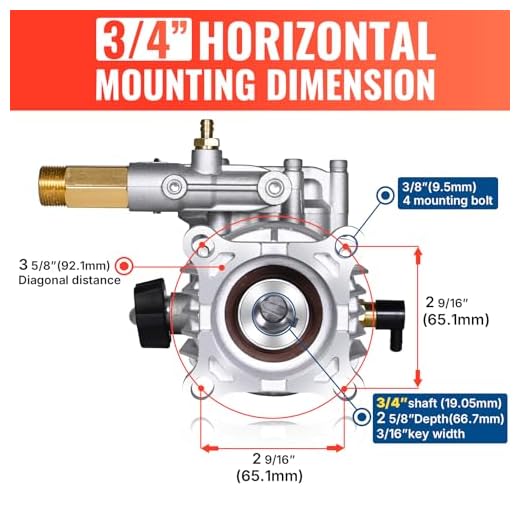 YAMATIC 3200 PSI Horizontal Pressure Washer Pump