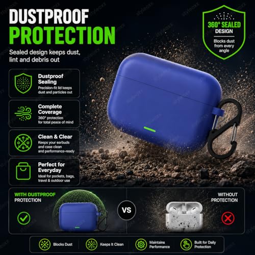 Image of Anvique Silicone Case Cover for Realme Buds T500 Pro, Shockproof Protective Earbuds Cover with Keychain Hook, Anti-Scratch Soft Silicone Skin, Full Body Protection Case (Blue S)