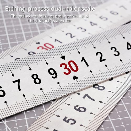 Listado de Reglas para marcos , tabla con los diez mejores. 24 Imagen adicional