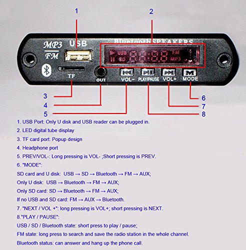 Module décodeur audio Bluetooth 12V lecture sans perte WAV avec appels mains libres - 4