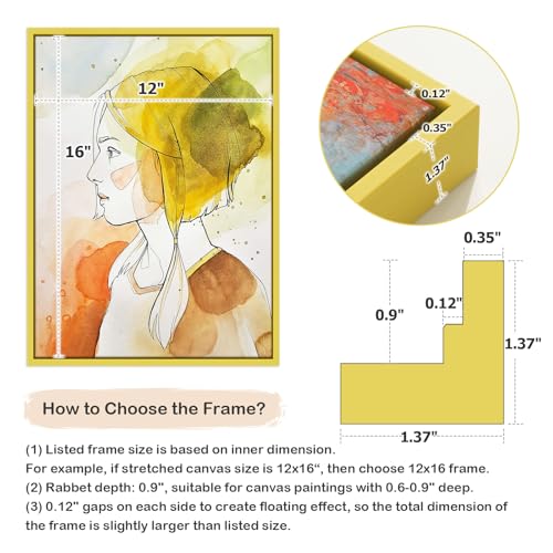Image of Cute Yellow 8x8 Canvas Floater Frame for Wall Art Prints,0.9 inch Deep | Set of 2,Easy Framing,Floating Frames for Abstract Watercolor Paintings Illustration Landscape Portrait Bedroom Hallway Decor