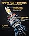 MIFMIA 9004 LED Bulbs, 40000LM 800% Brighter, Backup HB1 Bulb 6000K Cool White, Plug and Play IP68 Waterproof Replacement, Pack of 2, Interior Lights Dome Map Door License Plate Lights