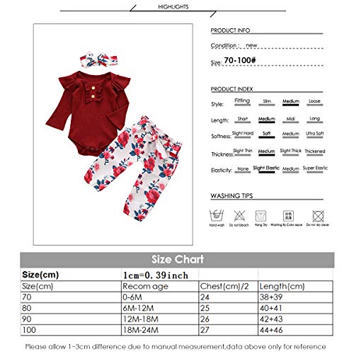 Winnfy Vestiti della Neonata Vestiti della Ragazza...