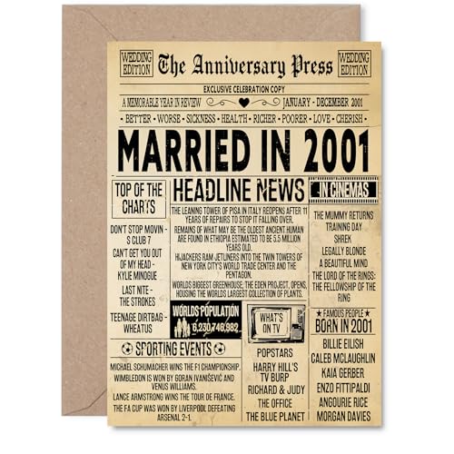25th Anniversary Card for Women and Men