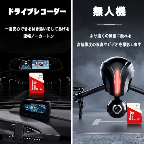 Hcnzdwe メモリーカード UHS-I U3規格 4K動画撮影 F-1TB の商品画像 2