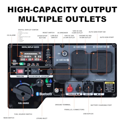 Image of GENMAX 8000w Tri-Fuel Inverter Generator(2026Model) Features2Wire Auto Start /Stop,bluetooth APP Control,CO Sensor,Digital Display&50A Outlet-Ideal for Home Backup&Camping,EPA Compliant(GM8000iETC)