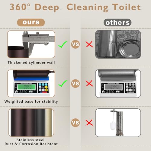 Image of Bronze Toilet Brush and Holder Set, Stainless Steel Toilet Brush for Bathroom,Heavy Duty Bronze Toilet Bowl Brush and Holder,Deep Cleaning Modern Toilet Cleaner Brush -Space Saving, Covered Brush