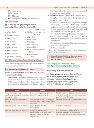 Image of Illustrated Textbook of Agada Tantra Evam Vidhi Vaidyaka-According to new NCISM Syllabus - with LAQ,SAQ & MCQ (Toxicology, Forensic Medicine & Medical ... competency-based Ayurveda Medical Curriculum