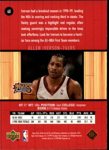 Amazon.com: 1999-00 Upper Deck Hardcourt #40 Allen Iverson NBA