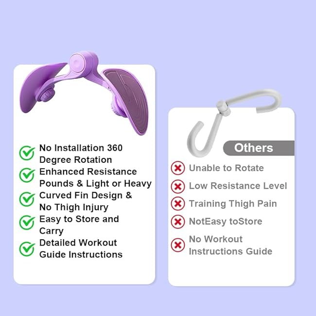 KITSY Premium Thigh Master Resistance Exerciser - 35lb Pelvic Floor & Inner Thigh Trainer, Kegel Exercise Machine for Men & Women, Durable Glute & Leg Toner Home Workout Equipment