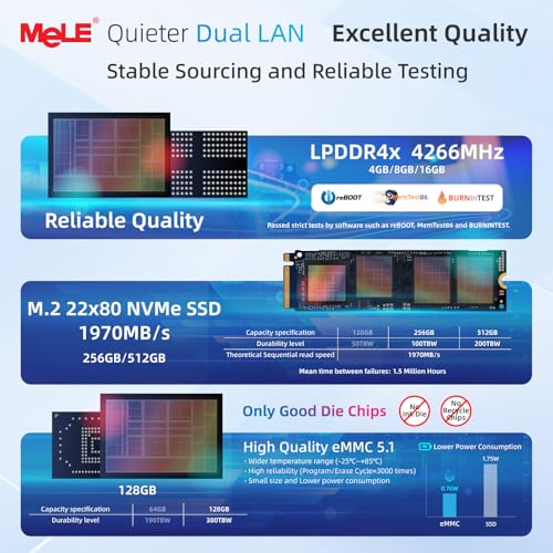 Image of MeLE Quieter DL Fanless N100 Mini PC Dual 2.5G LAN 4GB 128GB Win11 Home | Support HDMI + USB-C + DP1.4 4K Triple Display, WiFi5, BT5.1, Support Linux OS, Quiet, No Dust, Unlocked BIOS, Low Power