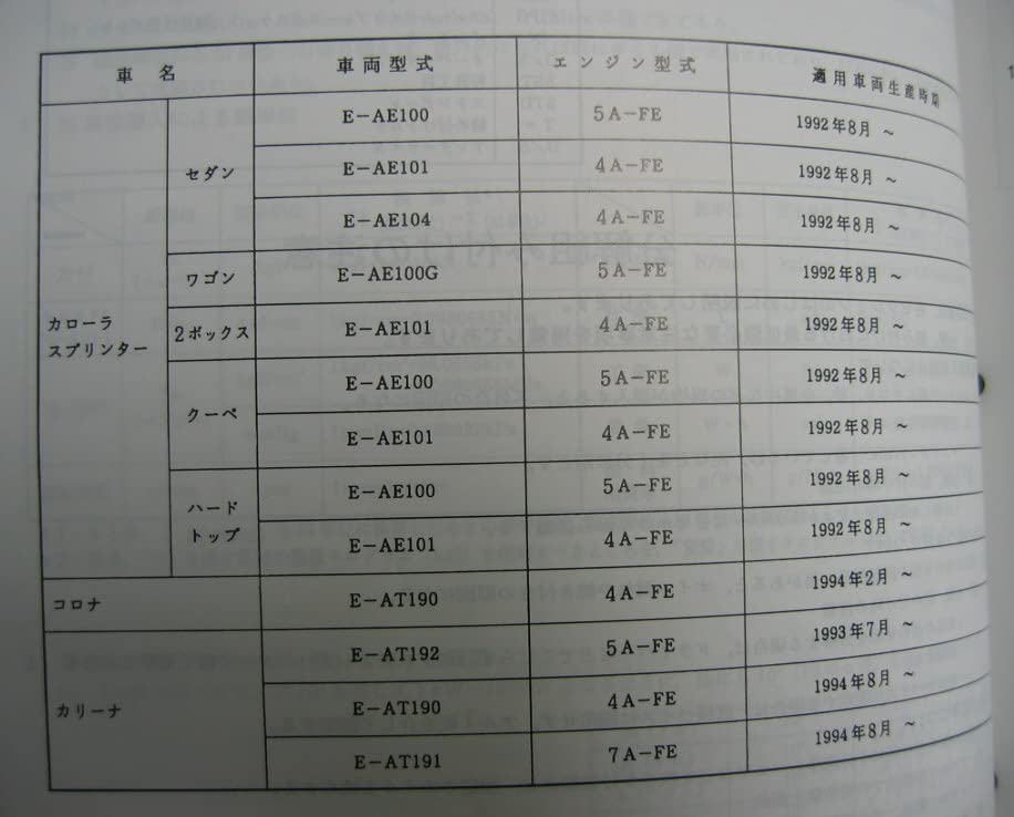 【超希少】TOYOTA 5A-FE 4A-FE 7A-FE エンジン修理書 Amazon.co.jp: トヨタ “5A-FE, 4A-FE, 7A-FE” エンジン修理書 トヨタ