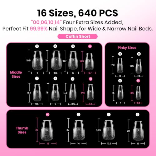 Image of Beetles Flat-X Soft Gel Nail Tips, Short Coffin, 640Pcs, 16 Sizes