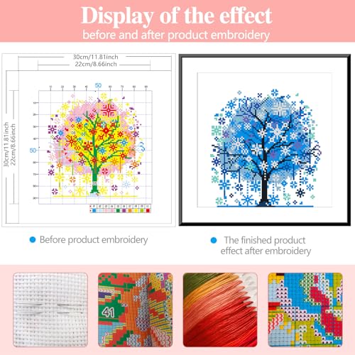 La Mejor Lista de Kits de decoración de telas los 5 mejores. 24 Imagen adicional