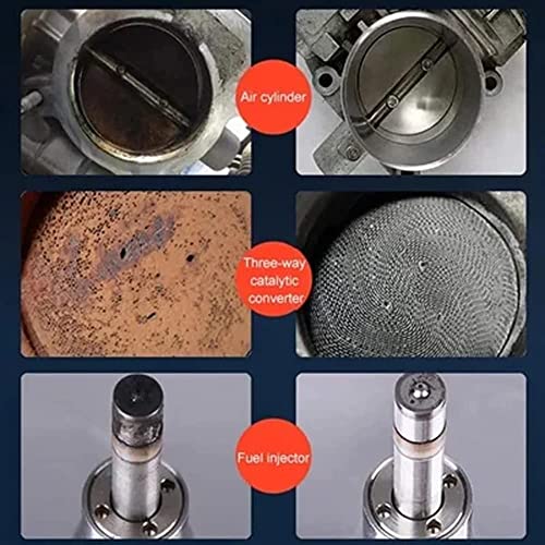 DUBUSH G17 Fuel Cleaner -Bafu G17 Car G17 Engine Cleaner G17 Car Fuel Additive Easy to operate, no dismantling and washing