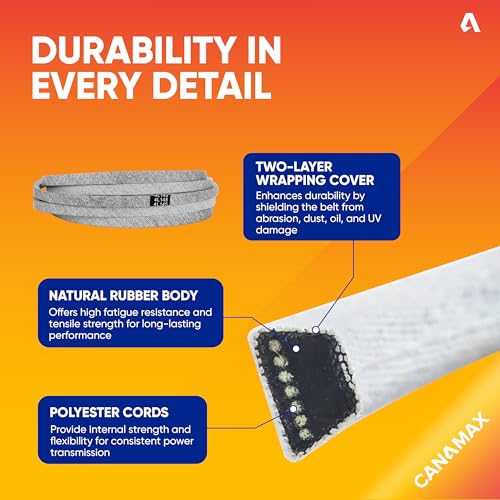 Image of 07200023 Mower Deck Belt - Replacement for 52 Inch Deck Ariens Ikon X, Ikon XD, Zoom, Zoom XL, Gravely ZT X & ZTXL Series, Exmark /Toro 130-0843 | Aramid Cord |145 inch x 0.5 inch