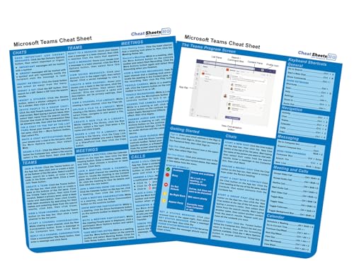 Microsoft Teams Cheat Sheet – 2 Page Quick Reference Guide...