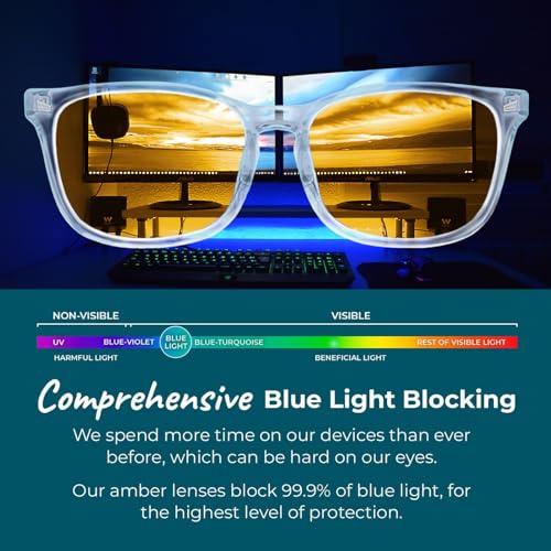 Image of Blue Light Blocking Glasses:Promote Melatonin Production,Ease Digital Eye Strain,Dry Eyes,Gift for Women and Men