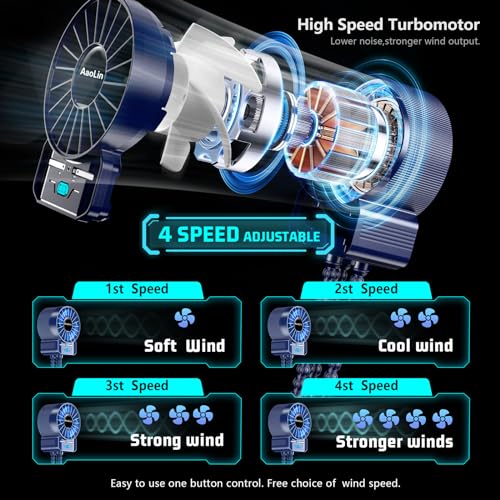 Image of 2 Pack Multifunctional Portable Stroller Fan 4 Speed 6600rpm High Speed Usb Rechargeable Personal Mini Handheld Fan Extended Tripod For Desktop Winding Kids Bed Treadmill Bike Golf Cart Outdoor Travel