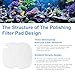Polishing Filter Pads Replacement for Marineland Aquarium Filters, Fish Tank Filter Pad Compatible with Marineland C-Serie C-60/C-130 and Marineland Magniflow Filter Cartridge, 8 Pcs Rite-Size S