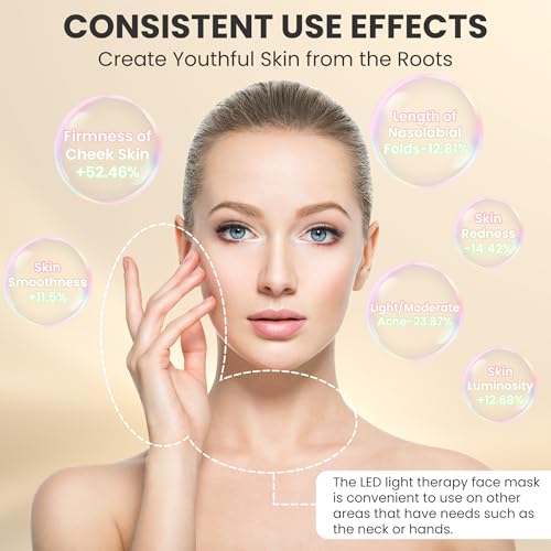 gelpal 7-1 Colors LED Facial Skin Care Mask Red Light for Face Cordless Silicone Salon or - image 7
