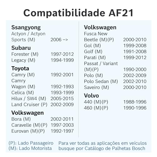 Bosch Palheta Dianteira Aerofit AF21, Limpador de Para-brisa com Tratamento de Grafite, 21 Polegadas