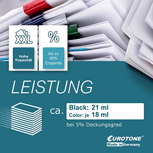 Eurotone Set di 2 cartucce d'inchiostro