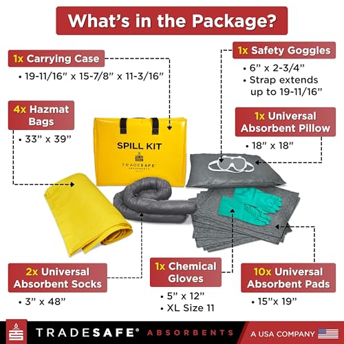 Image of TRADESAFE Universal Spill Kit OSHA Approved - Portable Spill Kit Bag for Emergency Response, 7-Gallon Capacity, Spill Absorbent Pads, Spill Socks, Pillow, Gloves, Goggles, Hazmat Bags, 19 Pieces