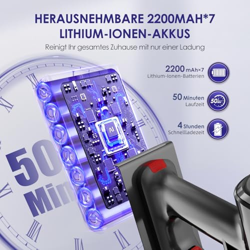 Authmic 45000Pa/500W/50Min Akku Staubsauger, Staubsauger Kabellos, mit LED Display, 1.6L, Vacuum Cleaner, Anti-Tangle-Bürste, für Hartböden Teppiche Tierhaare - 3