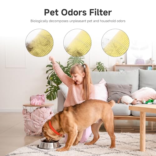 4 Packs AC400 Pet Care Replacement Filters Compatible with Purivortex AC400 Air Cleaner Purifier, with Main Filter and Activated Carbon Filter, Yellow by FCFMY - Used condition - Image 8