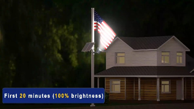 Amazon.com : Ofuray Solar Flag Pole Light 3In1 Design, Brightest