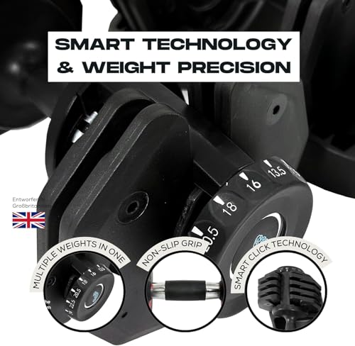 BRAINGAIN Adjustable Dumbbells Set 12.5kg / 24kg / 40kg Pair | Space Saving Adjustable Weights for Home Gym | Multiple Dumbbells in One | Smart Click Technology - Image 4