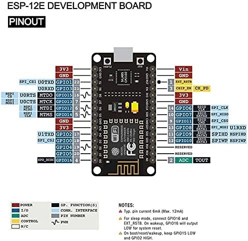 SP-COW Development Board WiFi WLAN Wireless Module for ESP8266 for NodeMCU for ESP-12E for Arduino (3pc) - Image 3