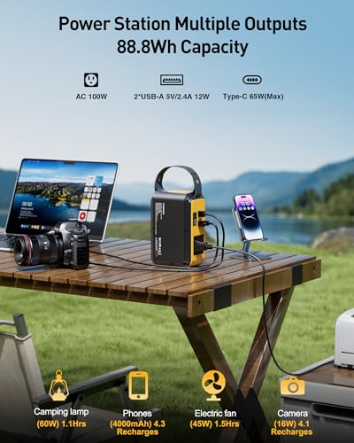 Image of VTOMAN Jump 100 Portable Power Station Solar Generator LiFePO4 Battery Power Station with 100W (Peak 200W) AC Outlet, 1x PD 65W USB-C, 2X Regulated 5V /2.4A USB-A for Camping