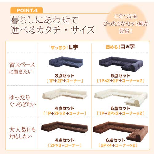 【ぷちこは】5点セットネイビーふわふわなめらかマイクロファイバーソファ ぷちこは様専用】5点セットネイビーふわふわなめらかマイクロ