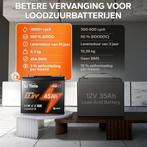 Litime Li-Ion Batterij met Lage Temperatuur Bescherming, Deep Cycle Li-Ion Batterij met 50A BMS, 4000 + Cycli voor Trolling Motors, Jachten, Boten, Schepen, Vissen Detectoren - Afbeelding 6