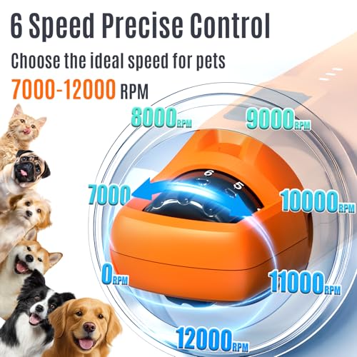 Casfuy Smart 6-Speed Dog Nail Grinder - 50% More Power Pet Nail Grinder with 2 LED Lights Quiet Rechargeable Electric Dog Nail Trimmers File Toenail Grinder for Large Medium Small Dogs & Cats - Image 3