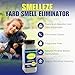 SMELLEZE 2 lb. Yard Odor Eliminator for Dogs – Long-Lasting Turf Cleaner for Pet Urine Outdoor & Poop | Safe for People, Pets, Plants & Planet | Works on Grass, Gravel, Patios & Kennels