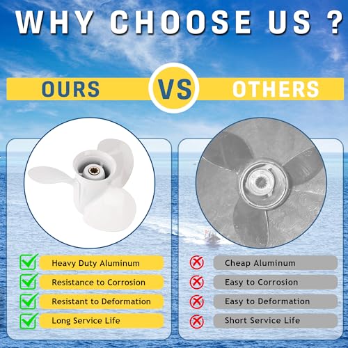 Image of 9 1 /4x11-J OEM Aluminum Alloy Boat Propeller for Yamaha 9.9HP 15HP Outboard Motor 63V-45943-10-00 63V-45943-00-EL 9.25x11 8 Spline Tooth