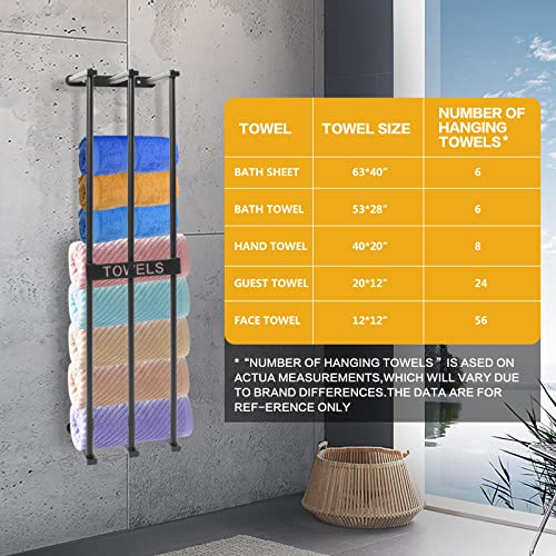 Modern-Depo Bathroom Towel Rack New Upgrade 3 Bar Towel Holder for Rolled Towels, Wall Mounted Towel-Rack Storage for Folded Large Towel Washcloths, Black