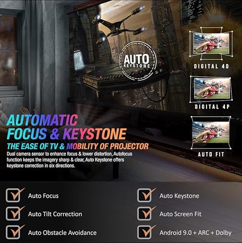 Image of EGate O9 Pro-Zen, Full HD 1080p Projector (Upgraded), 12000 L, 4K Support, Android | 2GB RAM-16GB ROM | ARC HDMI | Auto (Focus + Keystone + Screen Fit + Obstacle Shift), Dolby, WIF+BT (EO9025, Black)