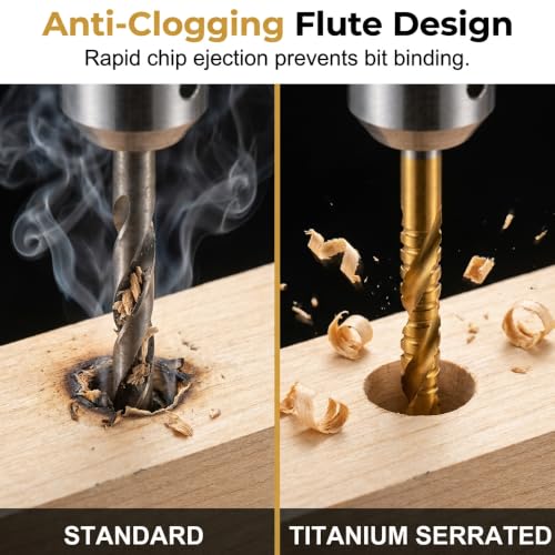 Image of HSS Twist Drill Bit Set, Titanium Coated Metal Drill Bits,2
