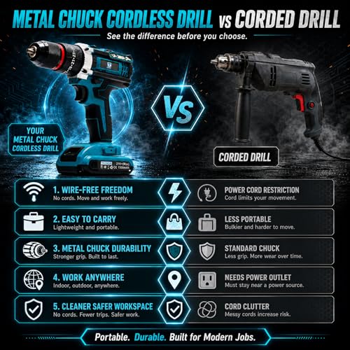 Image of THOR 21V Cordless Drill, 10mm Metal Chuck, 350-1350 RPM, 2x1500mAh Li-Ion Batteries, for Wood Metal Masonry, with Carry Case