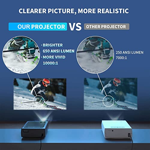 Image of TOPTRO Full HD Projector HQ1 Pro Android 9.0 Projector for Home 4K 6900 Lumens WiFi Bluetooth Built in Apps Wireless Display, HDMI, USB, Remote for Entertainment or Education Home Cinema Projector