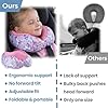 SKYTRAX® Certified Kids Safe Memory Foam Travel Neck Pillows for Kids and Toddlers, Cute Cartoon Design, Car Seat & Airplane Head Neck Support, Adjustable Snap Buttons, Washable Soft Cover (Unicorn) #1