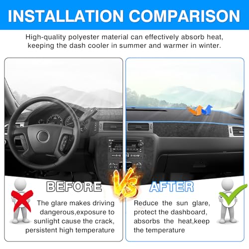 Image of Autorder Gray Dashboard Cover Mat for 2007-2013 Chevy Chevrolet Silverado Sierra, 2007-2014 Chevy Tahoe Suburban Denali Avalanche & GMC Yukon /XL & Only One Glove Box Accessories Polyester Dash Cover